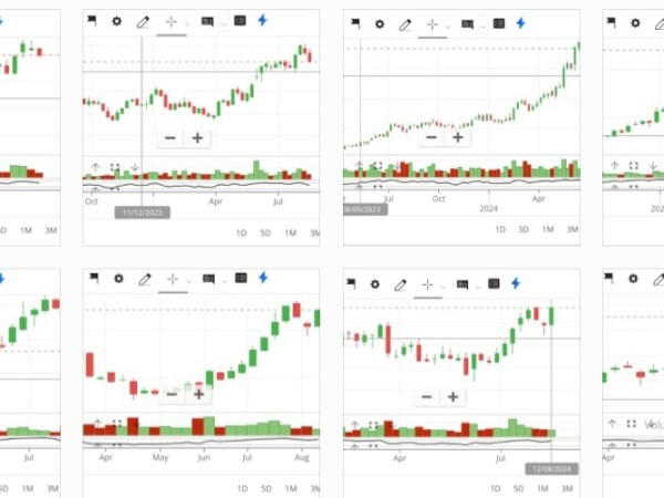 AGARIND and ACLGATI could be a good buy at current&nbsp;levels.