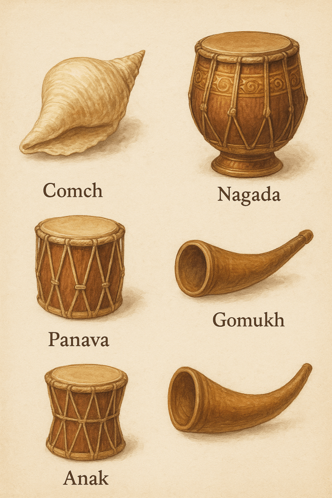 An AI-generated collage showcasing five traditional Indian musical instruments, each illustrated separately with its name: a conch shell, a Nagada, a Panava, an Anak, and a Gomukh. The artwork uses warm earthy tones and a parchment-style background to highlight the cultural and historical essence of the instruments.