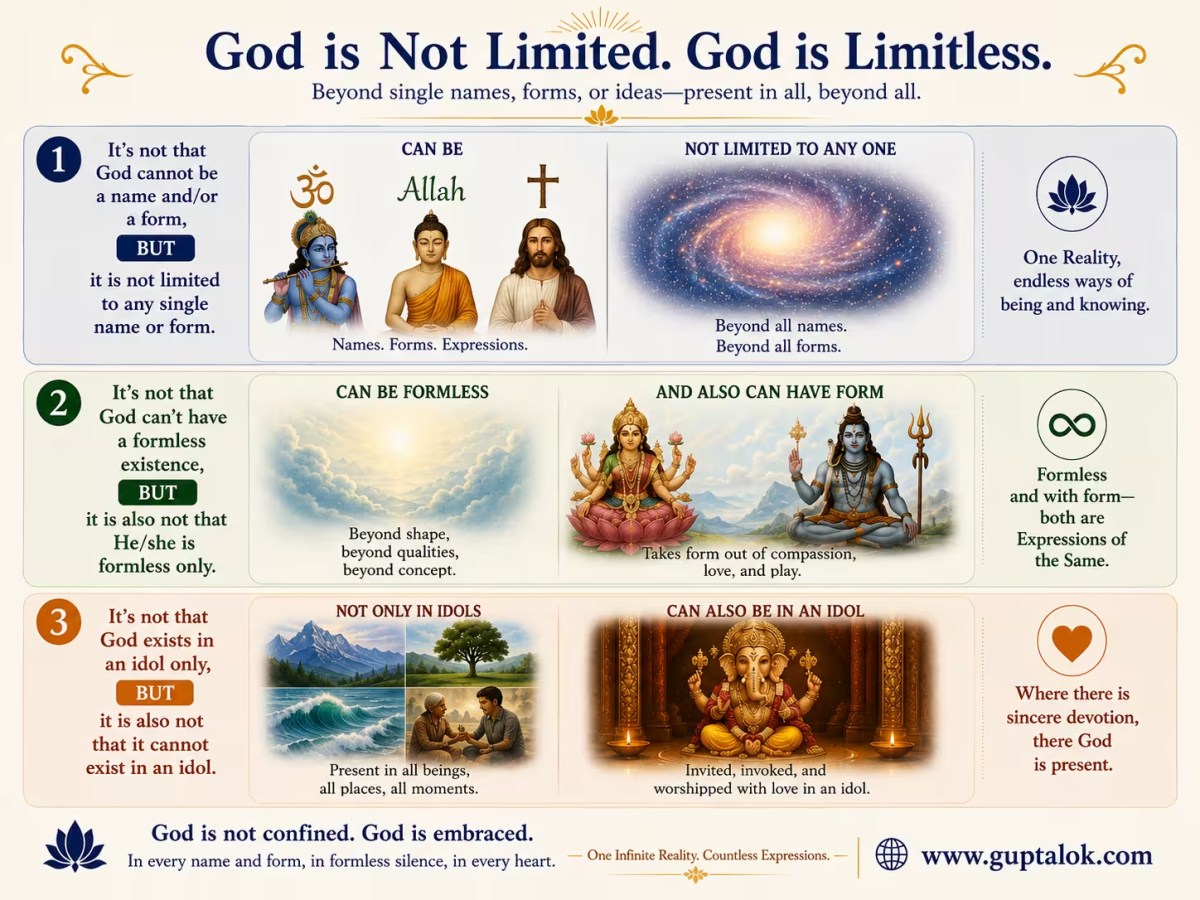 Best Definition of&nbsp;God