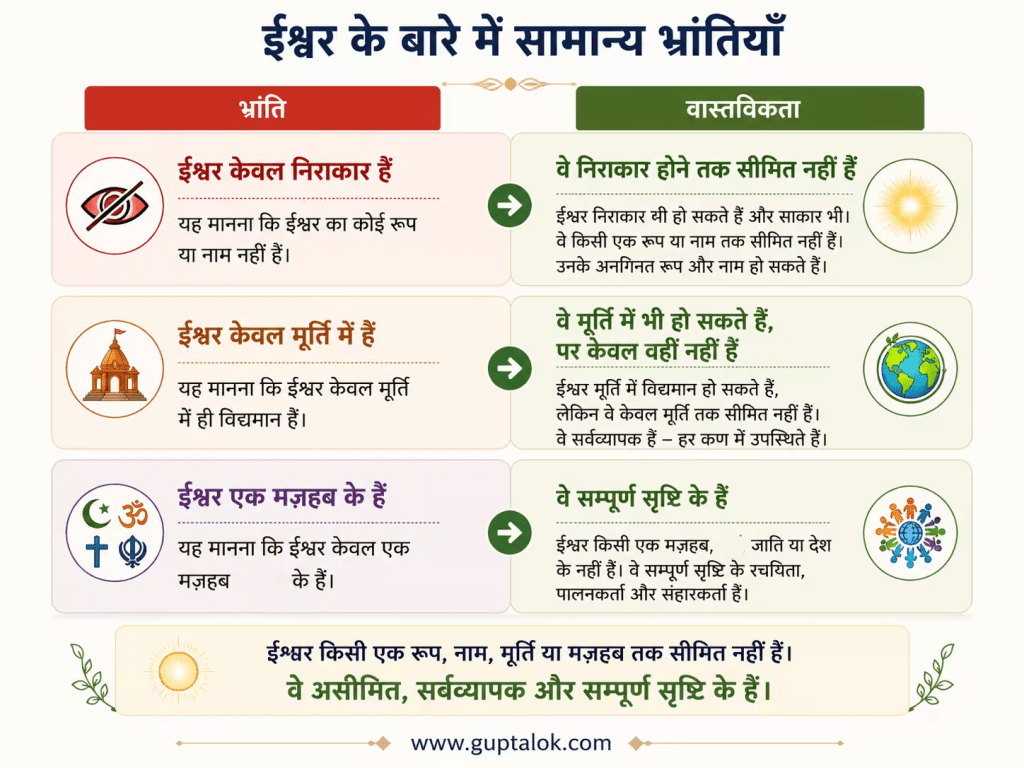 भगवान क्या हैं? भगवान की वास्तविक&nbsp;परिभाषा